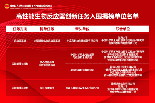 FH�����¼20������